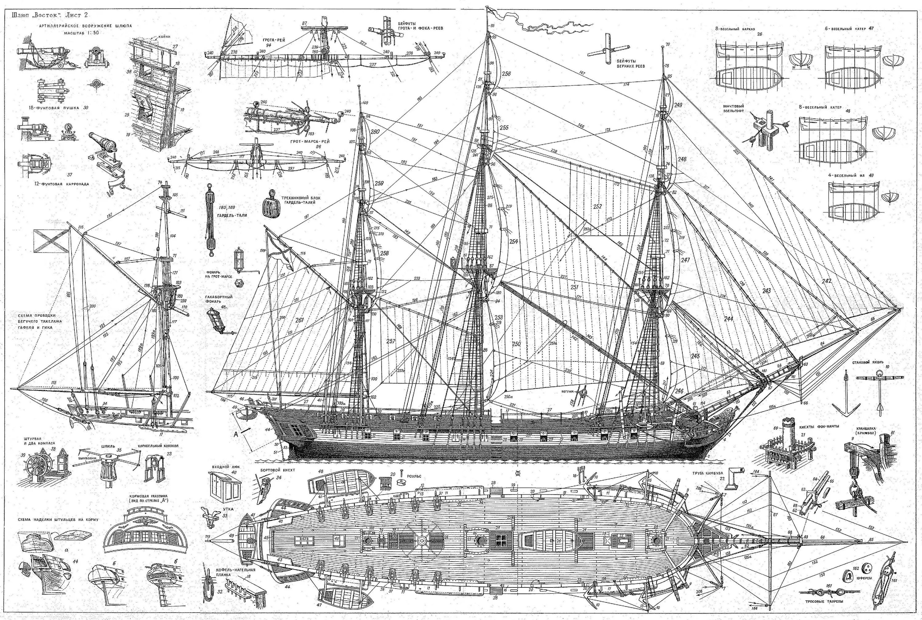 Карта фрегата. Модель шлюпа Восток чертежи. Шлюп Восток чертёж корабля. Чертежи фрегата Эссекс.