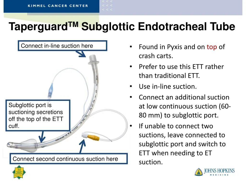 Vap tpu ru. Endotracheal tube перевод. Suction перевод.