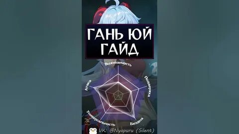 Гайд на гань юй