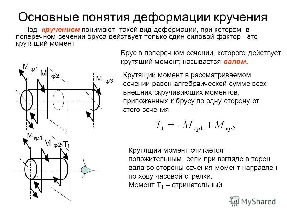 Способ поперечных сечений. Силы внешние и внутренние метод сечений. Горизонтальное сечение. Метод сечений внутренние силовые факторы. Способ поперечных сечений.