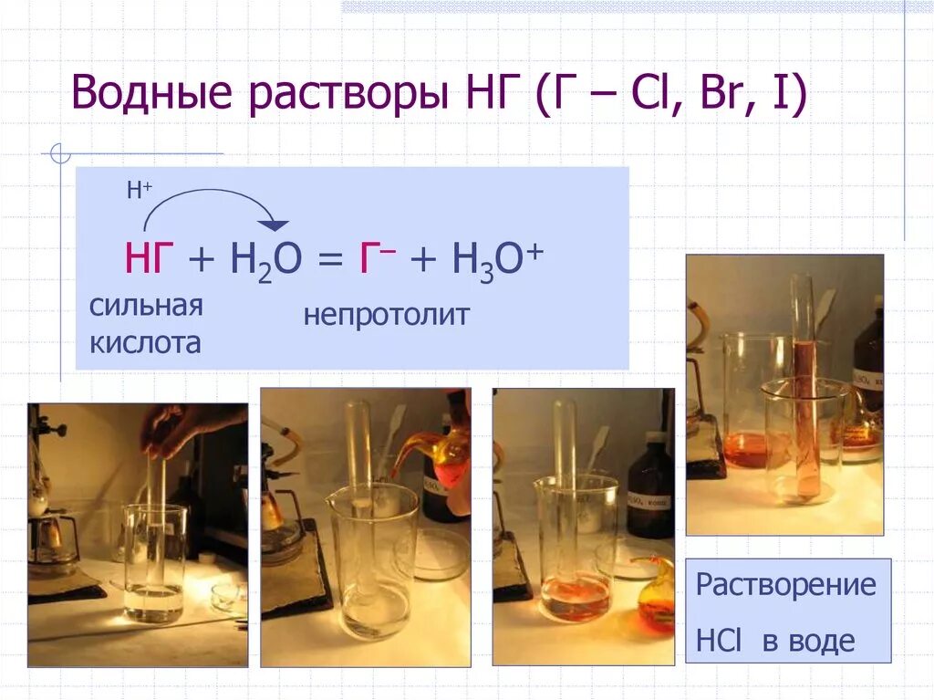 Вода брома формула. Водные растворы. Галогены водные растворы. Растворение HCL В воде. Растворимость галогенов в воде.