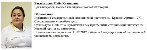 Неврологи в новороссийске