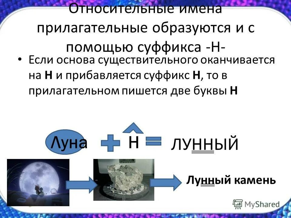 Вода прилагательное образовать. Суффиксы относительных прилагательных. Относительные прилагательные суффиксы. Относительные имена прилагательные. Как образуются относительные прилагательные.