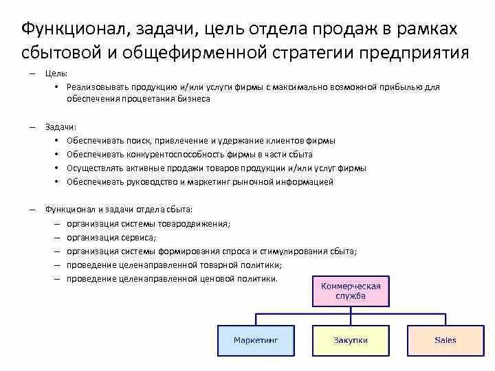 Группы менеджеров по продажам. Отдел продаж функции и задачи отдела. Отдел развития продаж функции и задачи. Основные цели руководителя отдела продаж. Основные задачи отдела продаж.