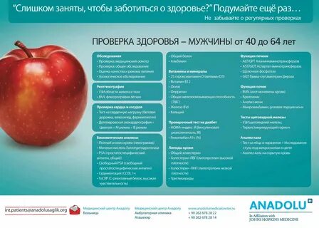 Чекап для мужчин москва