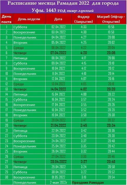 Сколько в этом году ураза фытыры 2024. Календарь Рамадан 2021. Рамадан 2021 расписание. С началом месяца Рамадан 2022. Начало месяца Рамадан в 2022 году.