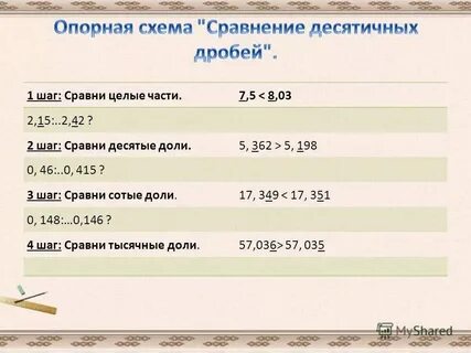 Сравнить 0 8 и 3 4