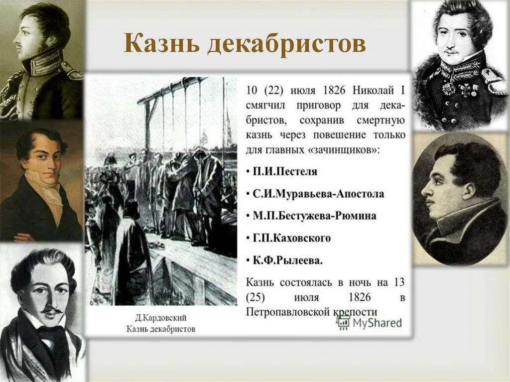 Декабристы приговоренные к смертной казни. Казнь Декабристов 1826. Имена повешенных Декабристов 1825. Восстание Декабристов 1826. Казнь Декабристов состоялась 25 июля 1826 года.