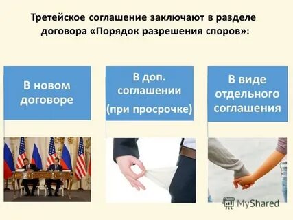 Третейское соглашение между сторонами