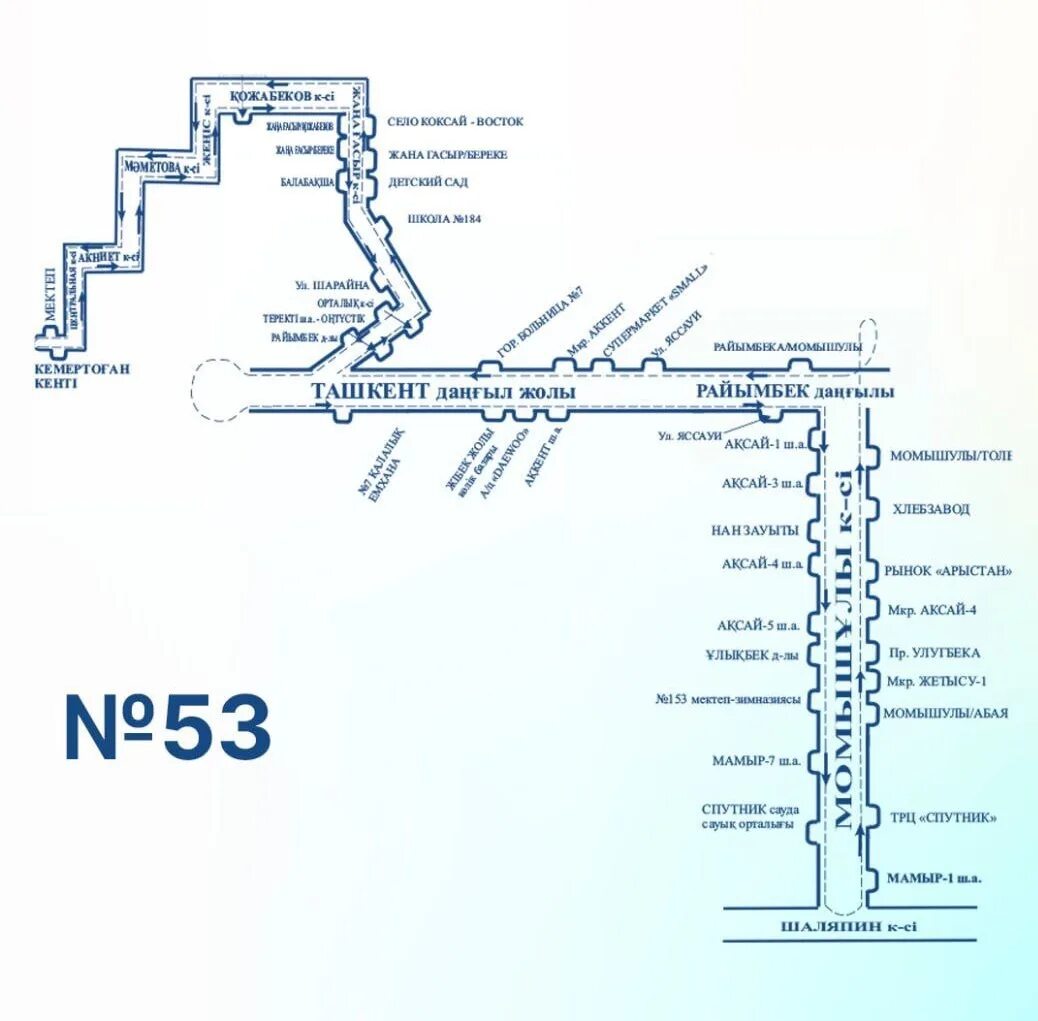 Маршрут алматы. Маршрут алматы