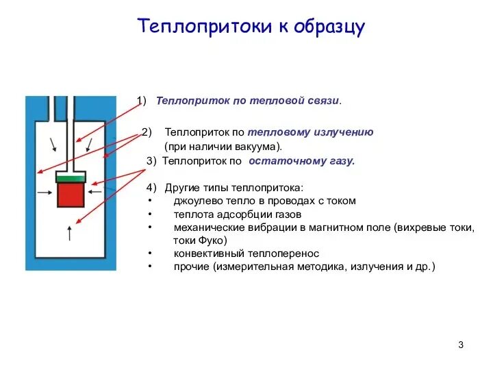 Термическая система. Теплоприток формула. Тепловые связи. Теплопритоки картинки. Газопоршневая электростанция схема подключения.