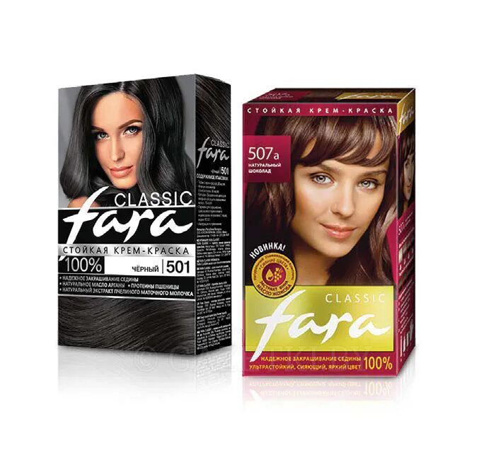 Краска fara палитра оттенков. Краска фара 509 оттенки. Оттенки краски для волос фара по номерам. Фара палитра оттенков. Фара палитра оттенков.