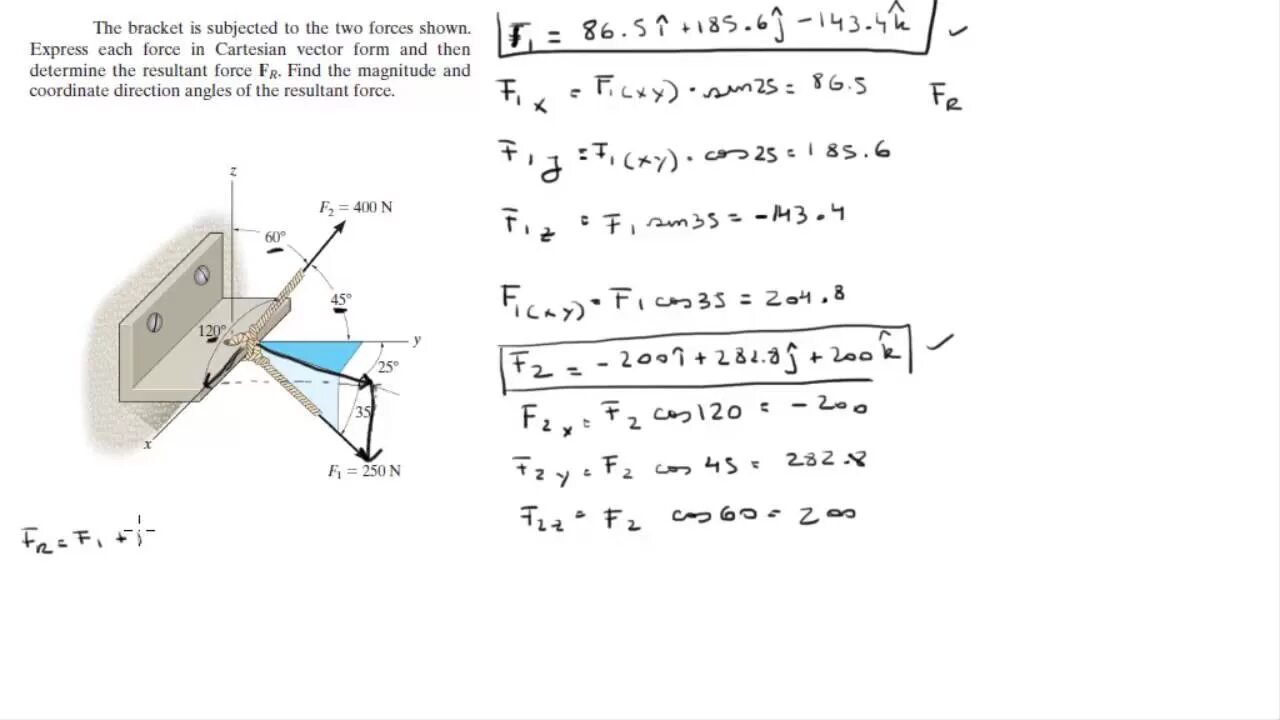 Force expression. Resultant force. resultant force formula. результирующее перемещение. cartesian form.
