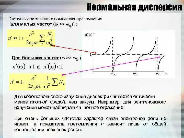 Зависимость показателя преломления от частоты называется. При нормальной дисперсии показатель преломления среды. зависимость коэффициента преломления от частоты. зависимость частоты от показателя преломления среды. нормальная и аномальная дисперсия показателя преломления.