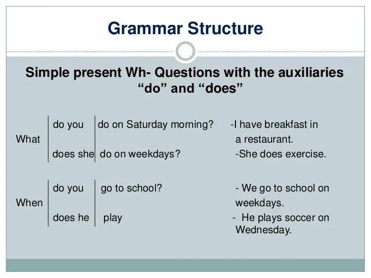 Provided grammar