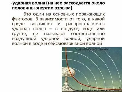 Основные способы защиты от ударной волны