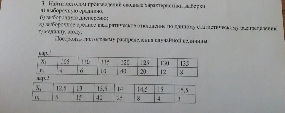 Вычислите выборочную среднюю дисперсию моду медиану. Среднее выборочную; дисперсию моду. вычислить выборочную среднюю, дисперсию, моду, медиану.. по заданной таблице найдите выборочное среднее..