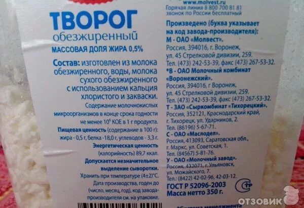 Творог обезжиренный калорийность. Творог обезжиренный БЖУ. Калорийность обезжиренного творога. КБЖУ обезжиренного творога.