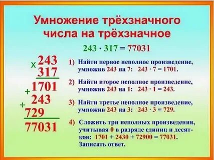 Умножить дату рождения на год рождения