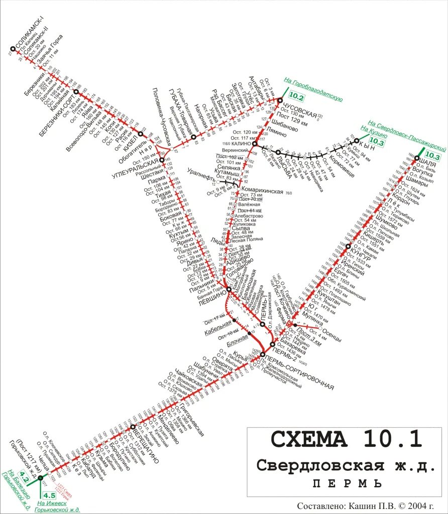 Свердловская железная дорога схема. Карта схема Свердловской железной дороги. Схема ЖД путей Свердловской железной дороги. Схема железных дорог Свердловской железной дороги.