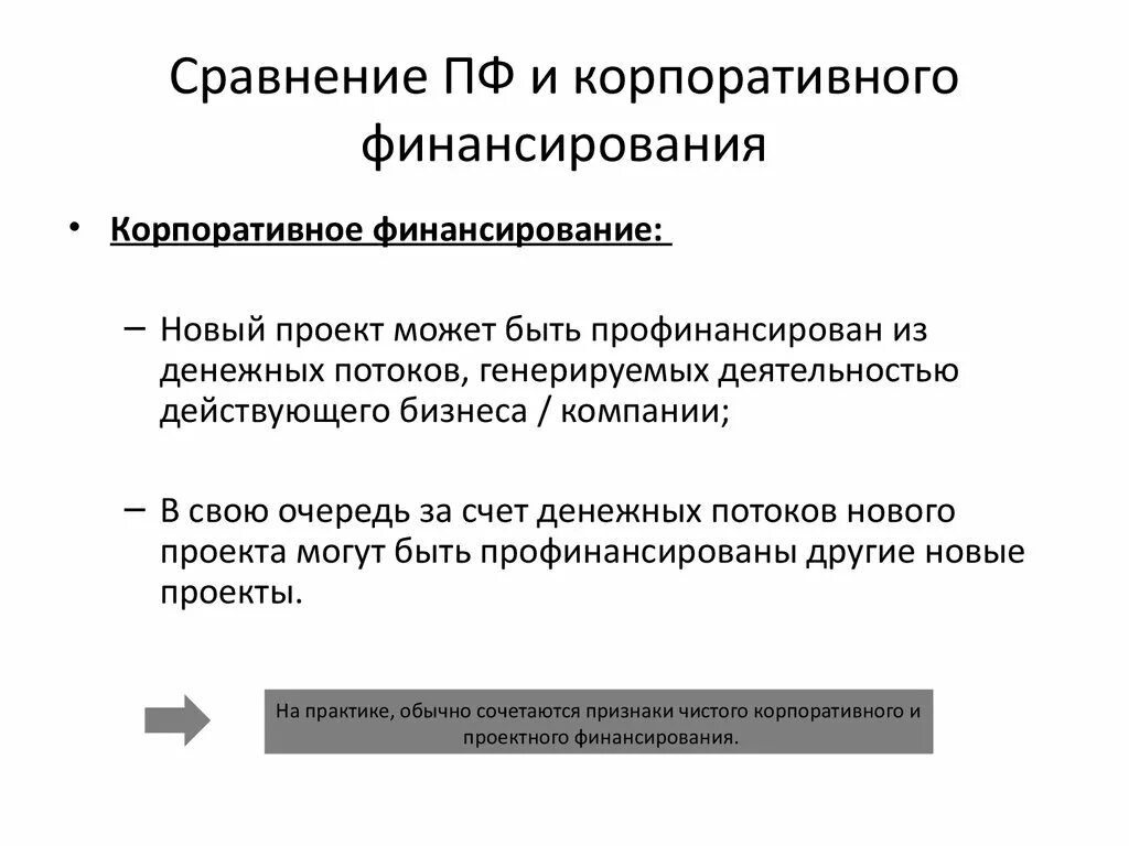 Корпоративное финансирование проектов. Финансирование проекта. Проектное финансирование. Организация проектного финансирования. Корпоративное финансирование проектов.