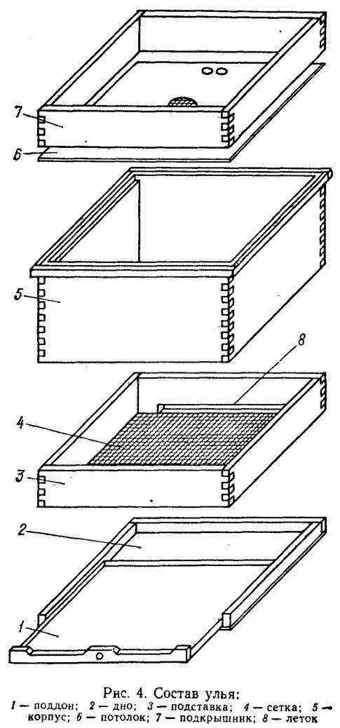 Что входит в базовую часть умного улья. Дно улья Дадан 12 рамок. Чертеж восьмирамочного улья. Многокорпусный улей Дадан. Чертеж улья Дадан с поддоном.
