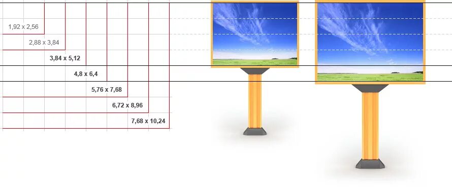 Размеры экрана 4 3. Соотношение сторон 4 к 3 разрешение экрана. Пропорции 16 9 светодиодный экран. Размер светодиодного экрана 16 9 таблица. Соотношение сторон светодиодного экрана.