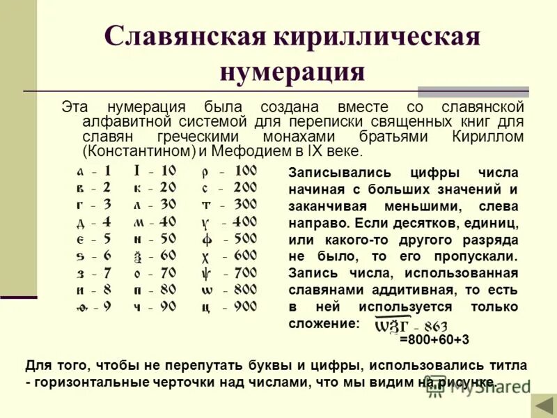Нумерация сообщений. Нумерация разделение. Нумерация сообщений. Римская нумерация презентация. Запись чисел в римской нумерации.