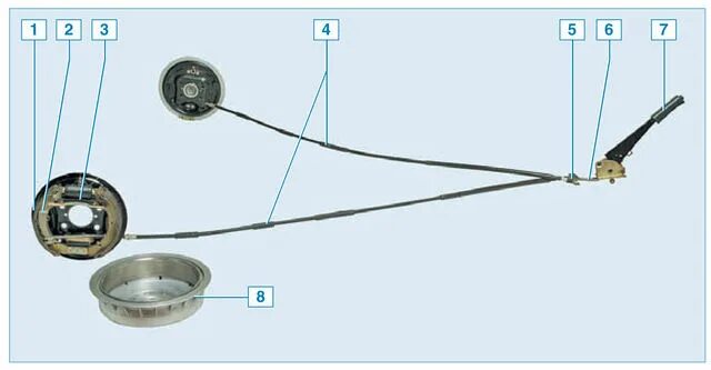 Características del sistema de frenos Nissan Almera