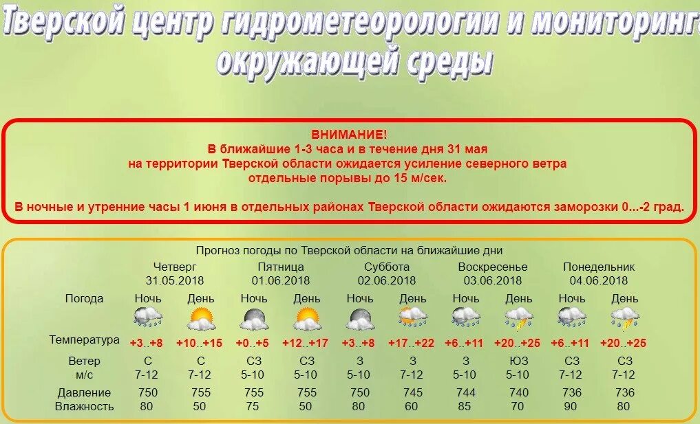 Заморозки в Тверской области в ближайшие дни. В каких районах Тверской области ожидаются заморозки. Возвратные заморозки. Прогноз погоды в Тверской области.