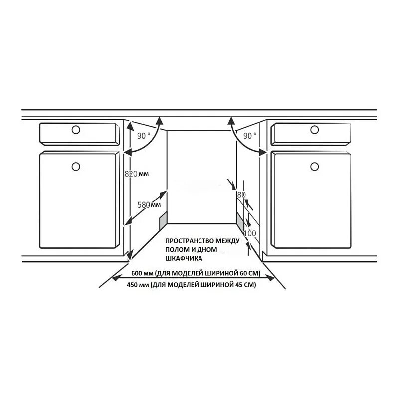 Korting kdi 60110