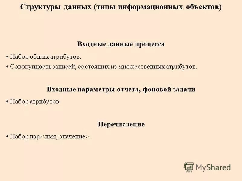 Типы входных данных. Типы входных данных