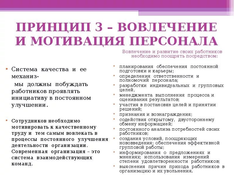 Принцип мотивации деятельности. Вовлечение и мотивация персонала. Принципы системы стимулирования персонала. Принципы эффективной системы мотивации персонала. Принципы формирования нематериальной системы мотивации.