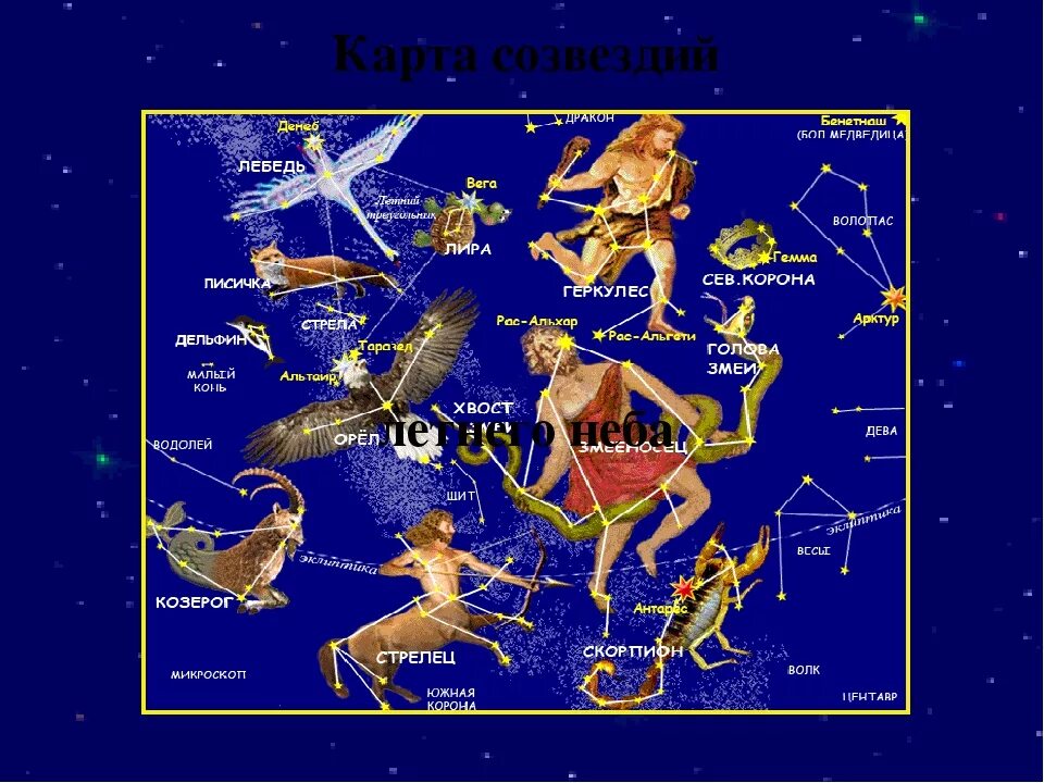 Созвездия картинки. Созвездия с названиями на русском. Изображения созвездий и их названия. Созвездия с названиями для детей. Красивые созвездия и их названия.
