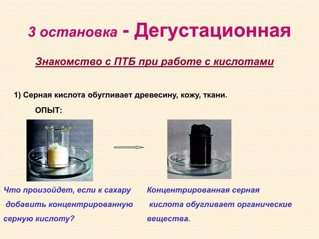 Добавление воды в серную кислоту. Обугливание органических веществ концентрированной серной кислотой. Серная кислота обугливает древесину. Обугливание сахара серной кислотой. Концентрированная серная кислота обугливает.