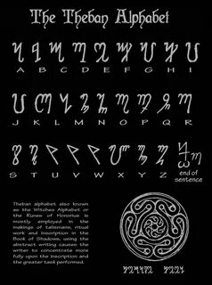 Алфавит травниц