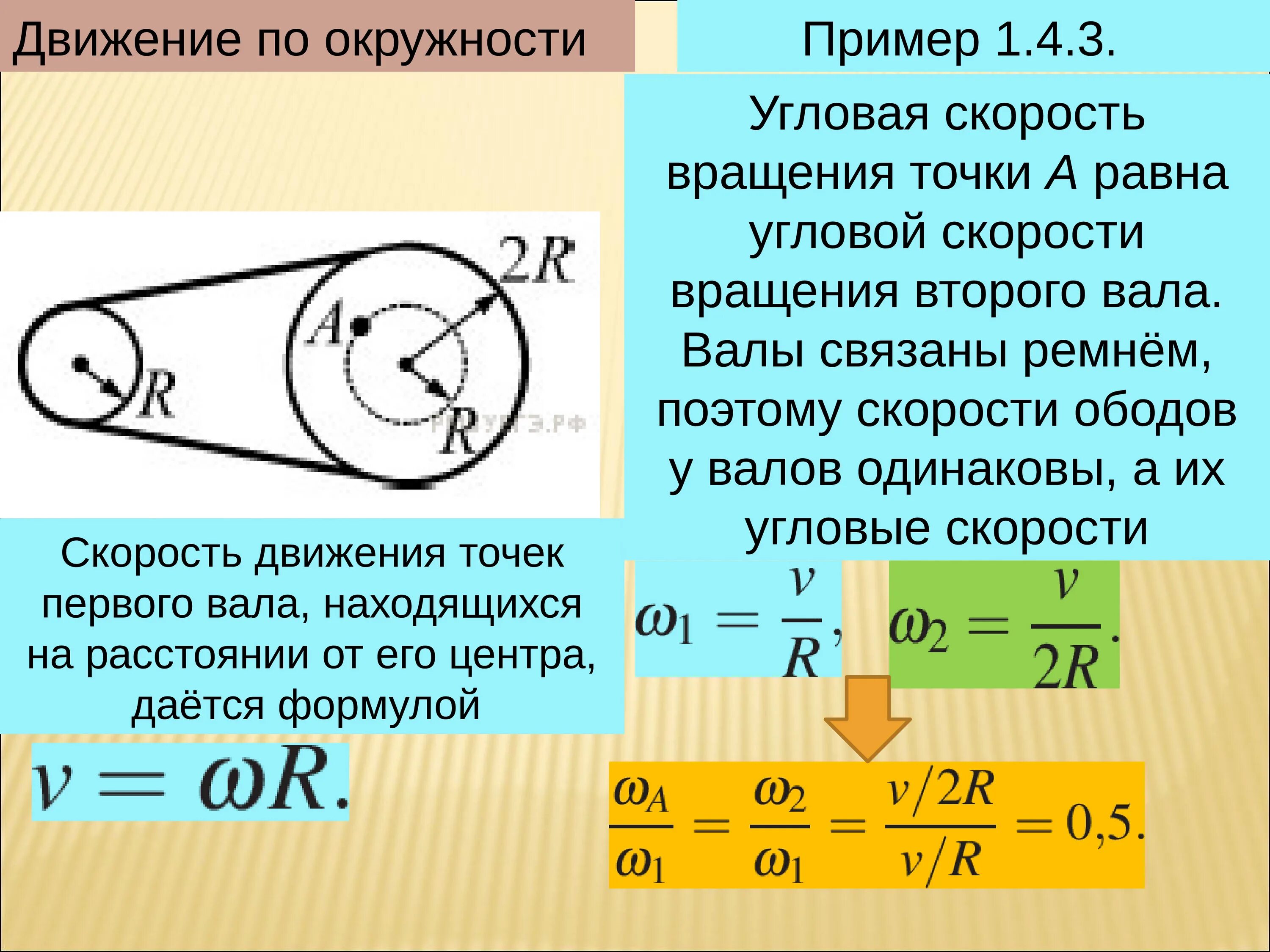 Измеряет скорость вращения. Угловая скорость вращения. Угловая и линейная скорости вращения. Угловая скорость вала. Угловые скорости валов.