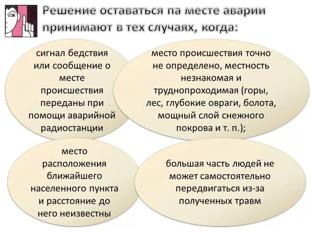 В каких случаях принимают. Решение об уходе с места аварии. Когда принимается решение оставаться на месте аварии. Решение оставаться на месте аварии принимают в тех случаях когда. Решение об уходе с места аварии принимают в случае если.