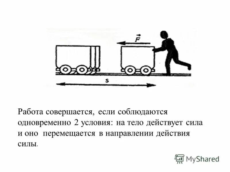 В каких примерах совершается работа