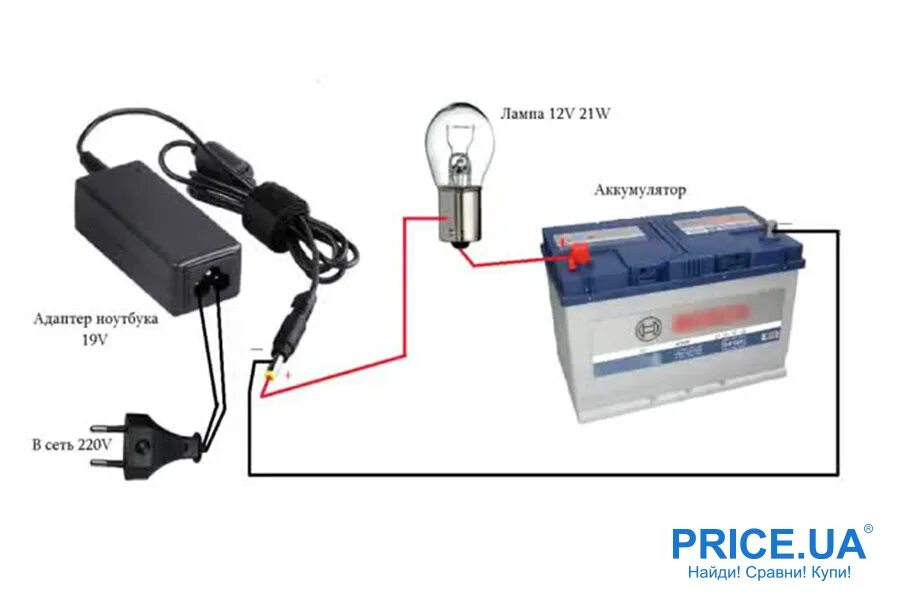 Можно ли зарядить аккумулятор блоком питания. Зарядка аккумулятора через лампочку 12 вольт схема. Схема зарядки АКБ от 220 через лампочку. Как подключить зарядное устройство к аккумулятору автомобиля. Чем можно зарядить аккумулятор автомобиля без зарядного устройства.