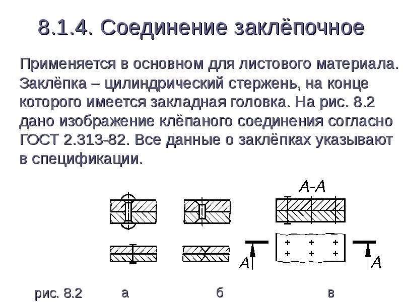 Соединение частей изделия. Заклёпочное соединение на чертеже ГОСТ. Соединение деталей заклепками. Параметры заклепочного соединения. Способы соединения заклёпочных соединений.