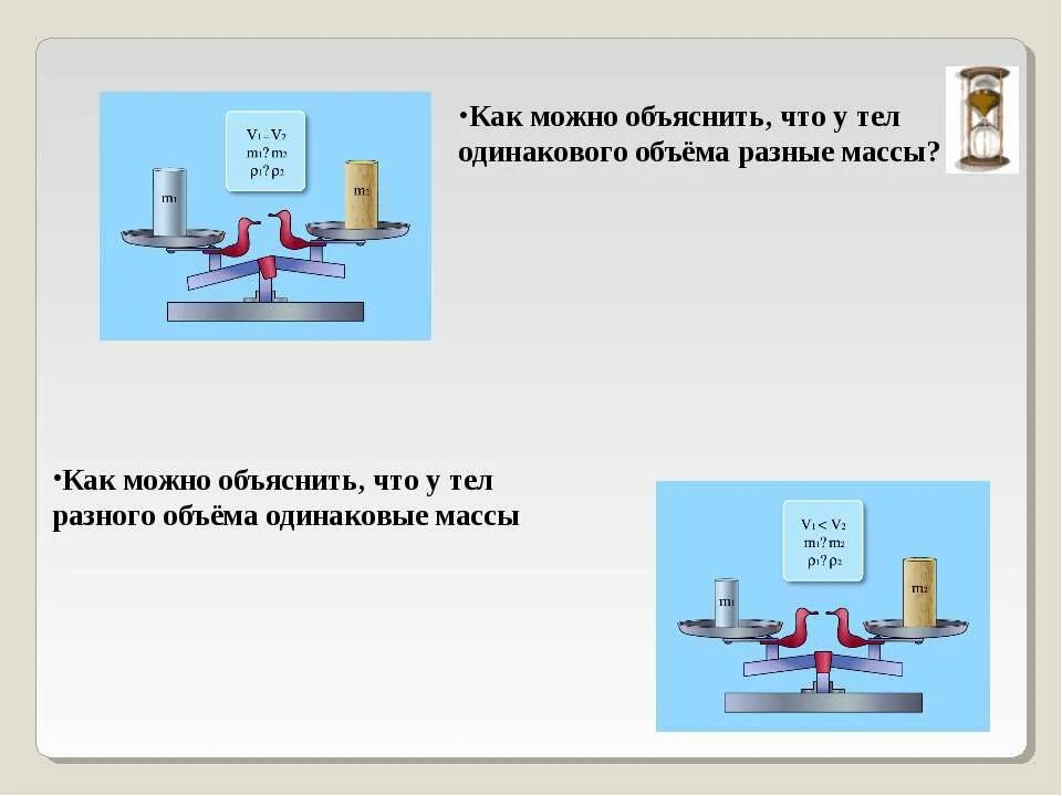 Чем можно объяснить решение. Тела одинаковой массы но разного объема. Тела разного объема на весах. Одинаковый объем и разная масса. Тела разного объема но одинаковой массы примеры.