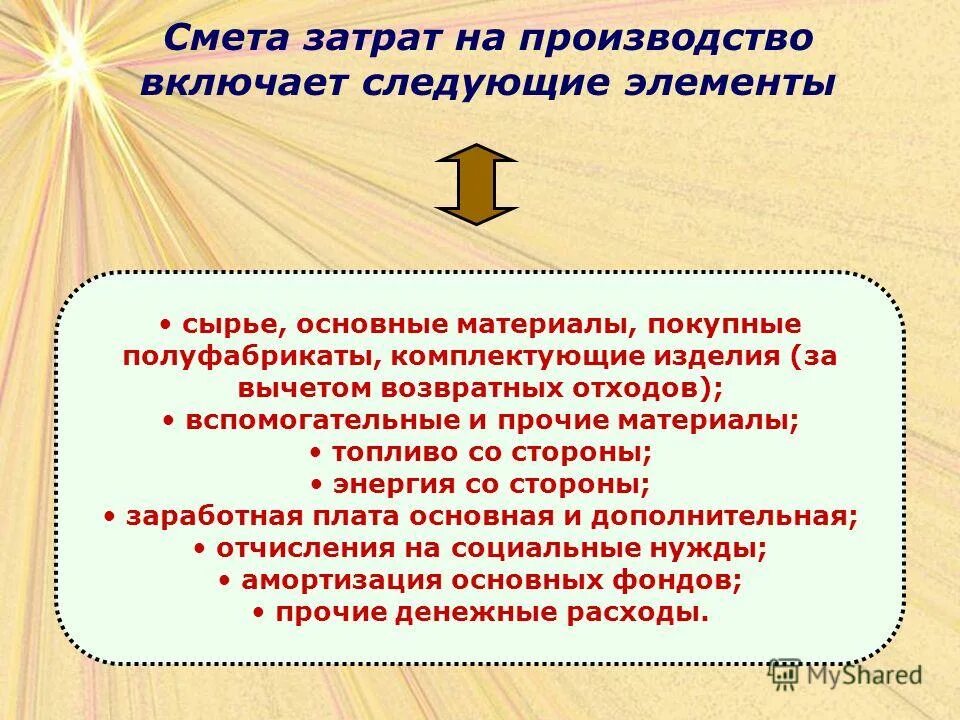 Элементы сметы затрат на производство. Смета затрат на производство. Составление сметы затрат на производство. Смета затрат на производство продукции включает. Смета затрат определение