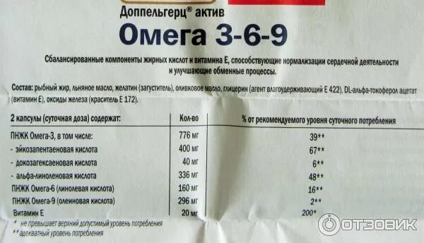 Омега сколько пить по времени. Норма Омега 3 в мг. Суточная норма Омега 3. Ежедневная норма Омега 3. Норма Омега-3 в сутки для женщин в мг.