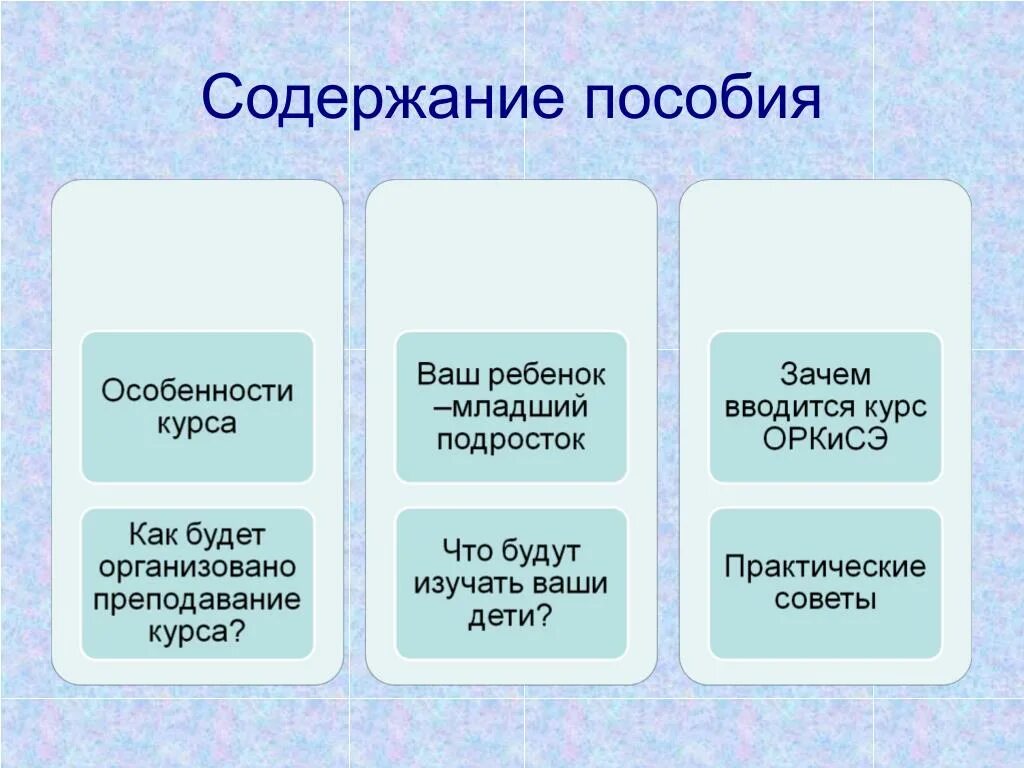 Пособие содержит