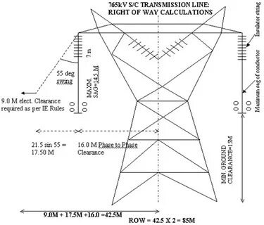 Transmission перевести