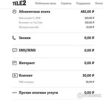 Подключенные услуги теле2 как узнать и отключить