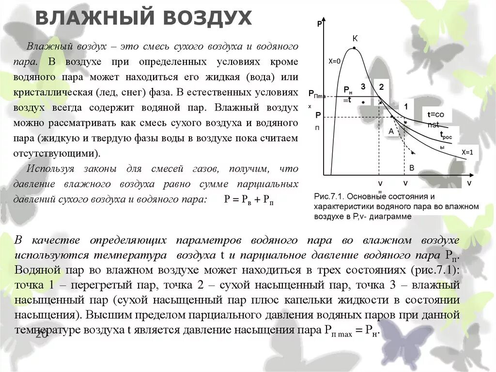 Сухой воздух легче влажного. Сухой и влажный воздух. Основные характеристики состояния водяного пара. Влажность сухого воздуха. Влажный воздух и сухой воздух.