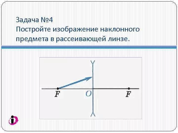 Изображения линзы и задачи. Изображение наклонного предмета в рассеивающей линзе. Постройте изображение предмета в рассеивающей линзе. Построение изображения наклонного предмета в рассеивающей линзе. Построить изображение предмета в рассеивающей линзе.