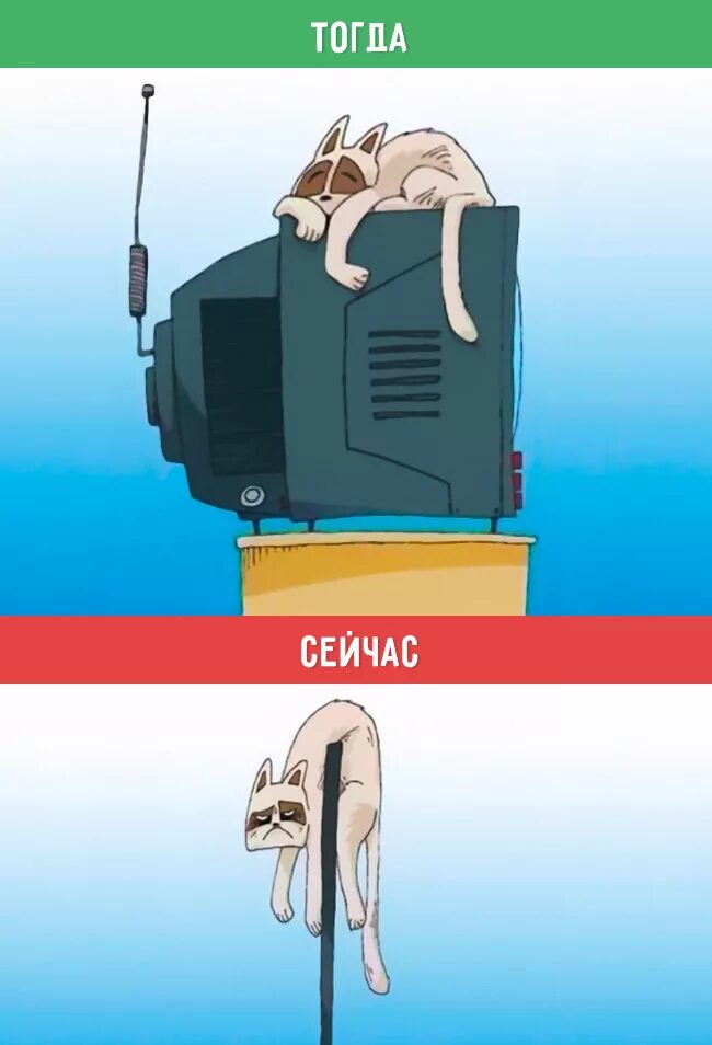 Тогда мир. Телевизор раньше и сейчас. раньше и сейчас. раньше и сейчас картинки. технологии тогда и сейчас.